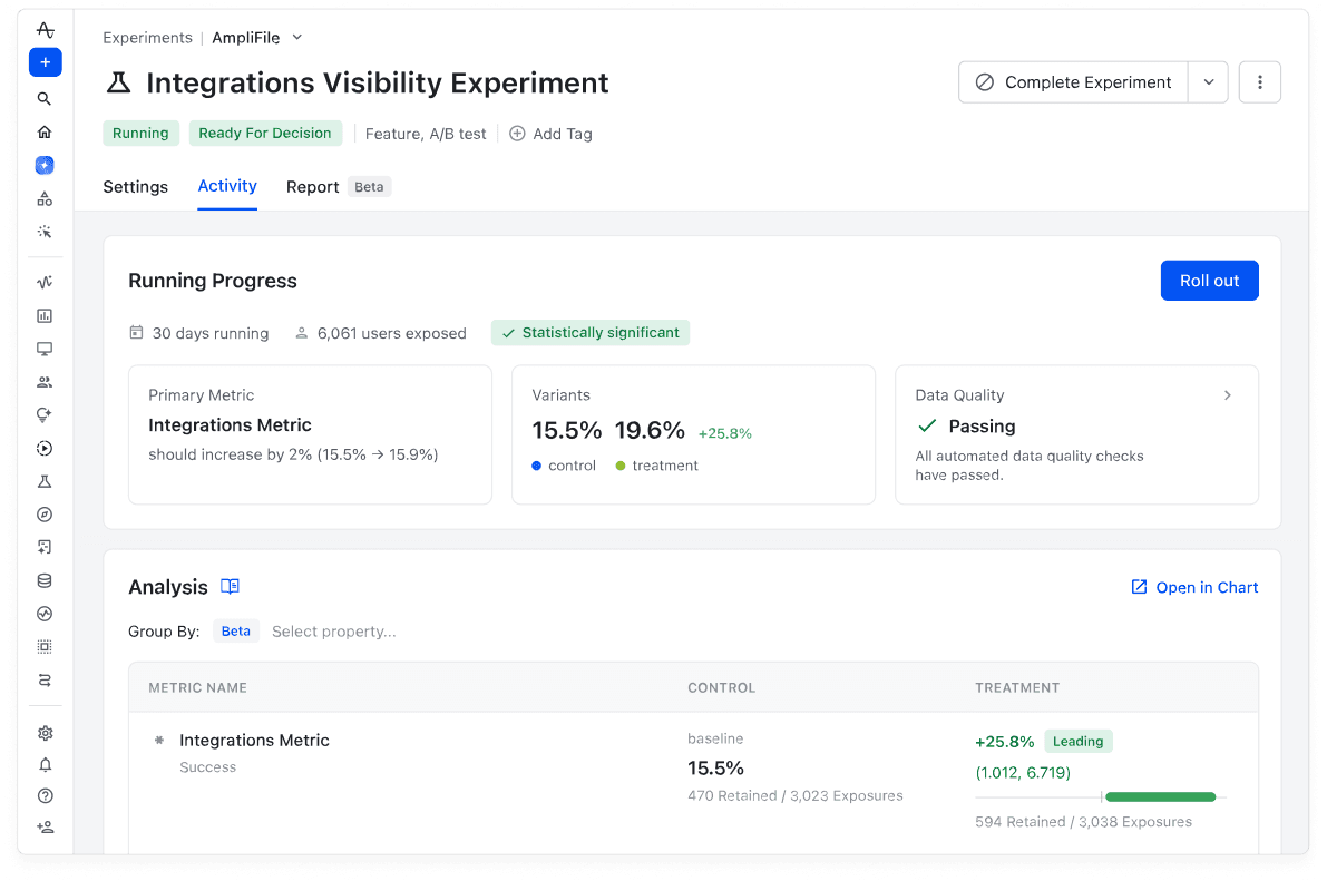 Feature experiment UI