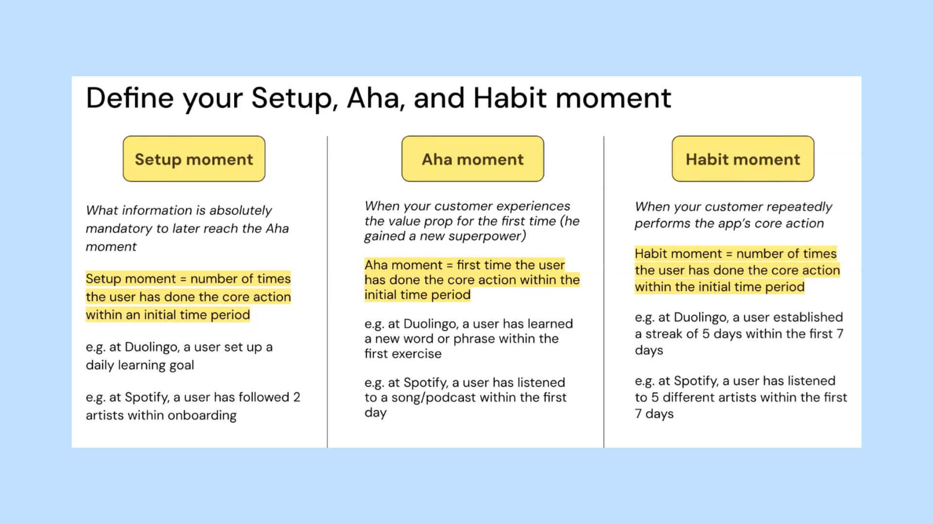 The activation funnel