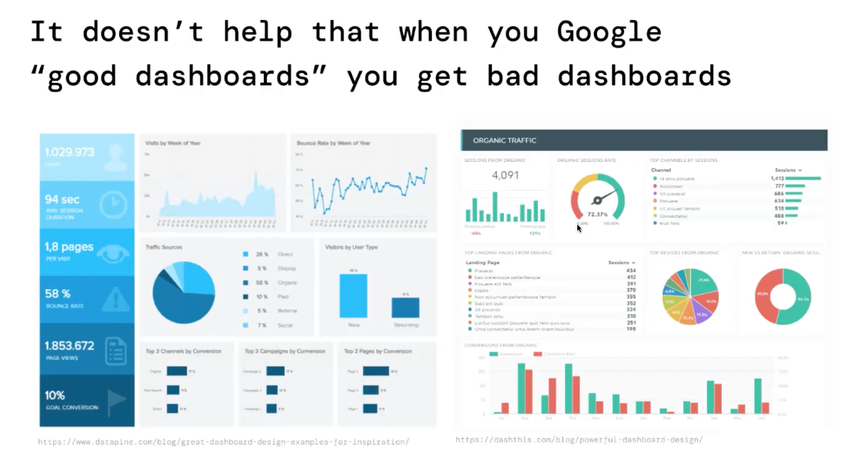 The case for dashboards