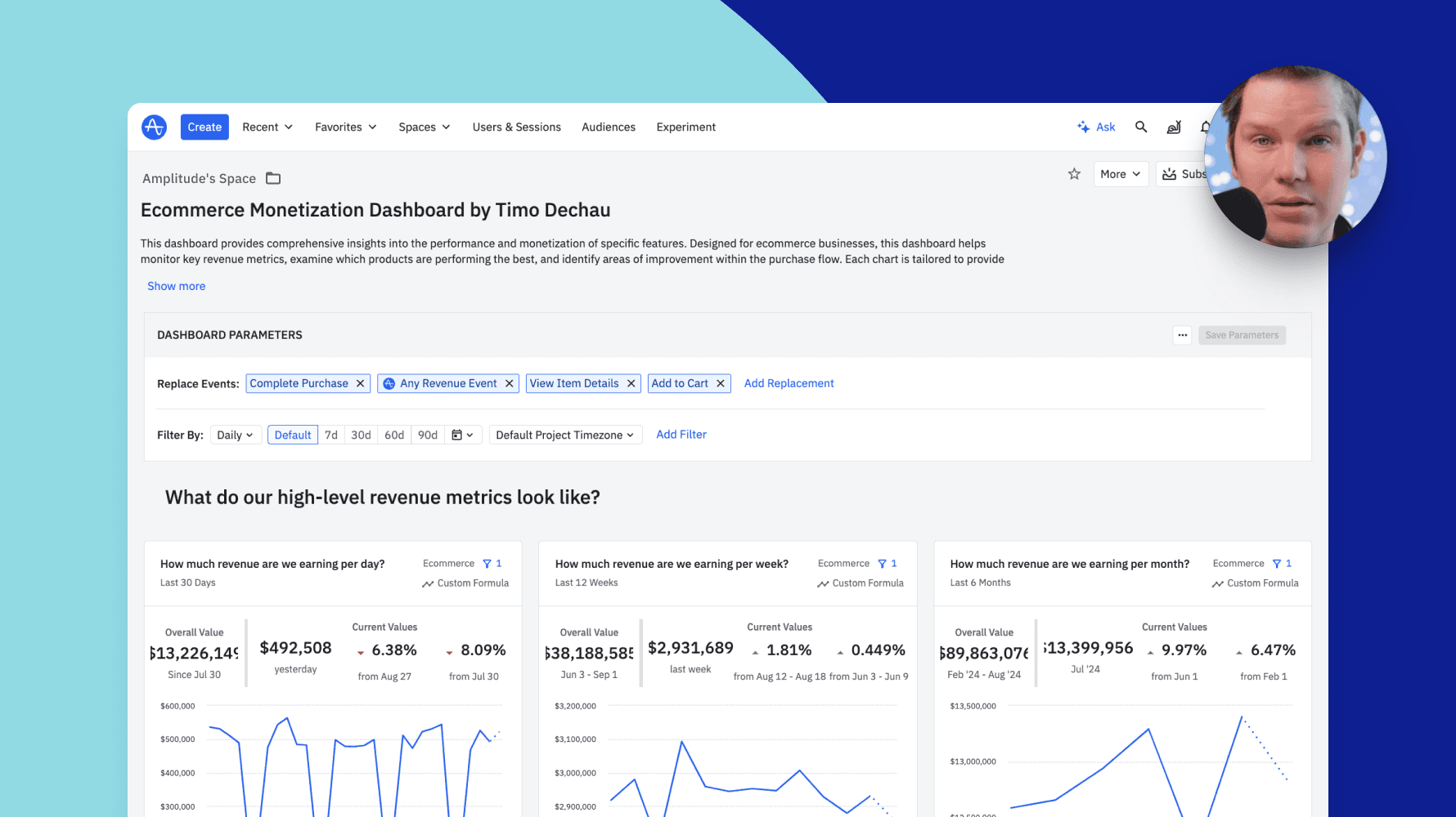 Timo Dechau's Ecommerce Monetization Dashboard