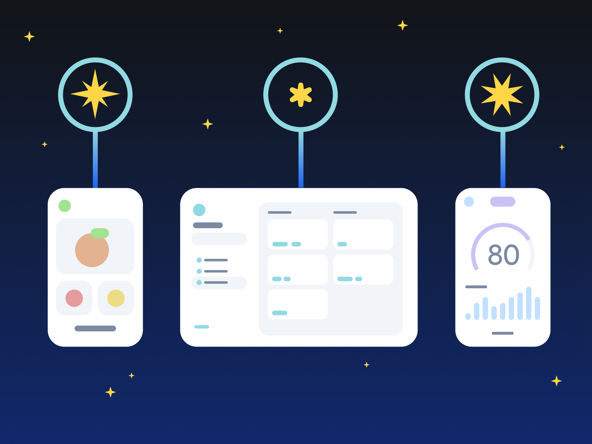 Every Product Needs a North Star Metric Card