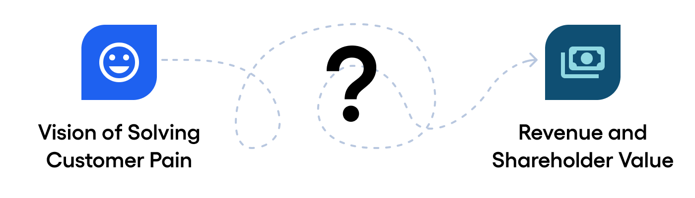 north start path to revenue