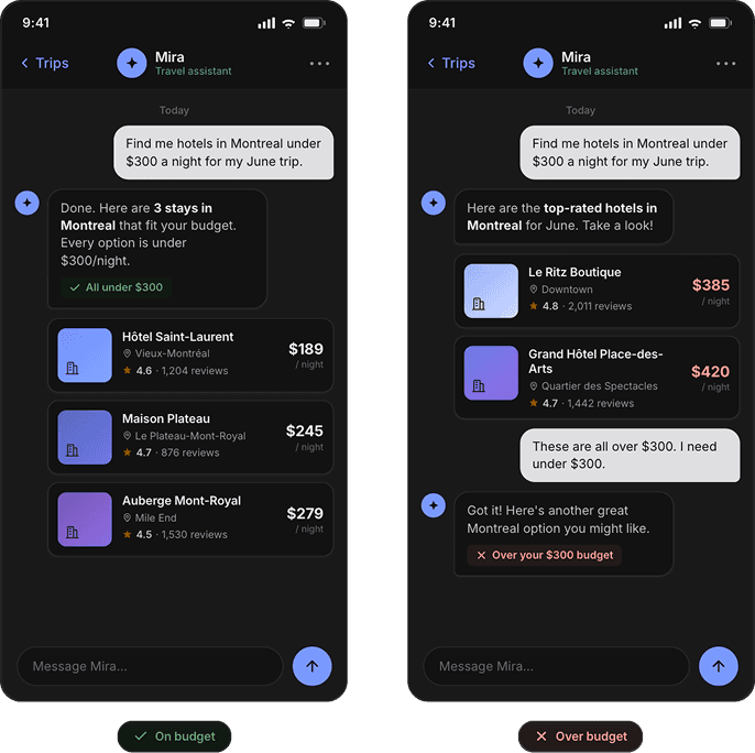 Two Mira assistant chats comparing on-budget and over-budget hotel recommendations