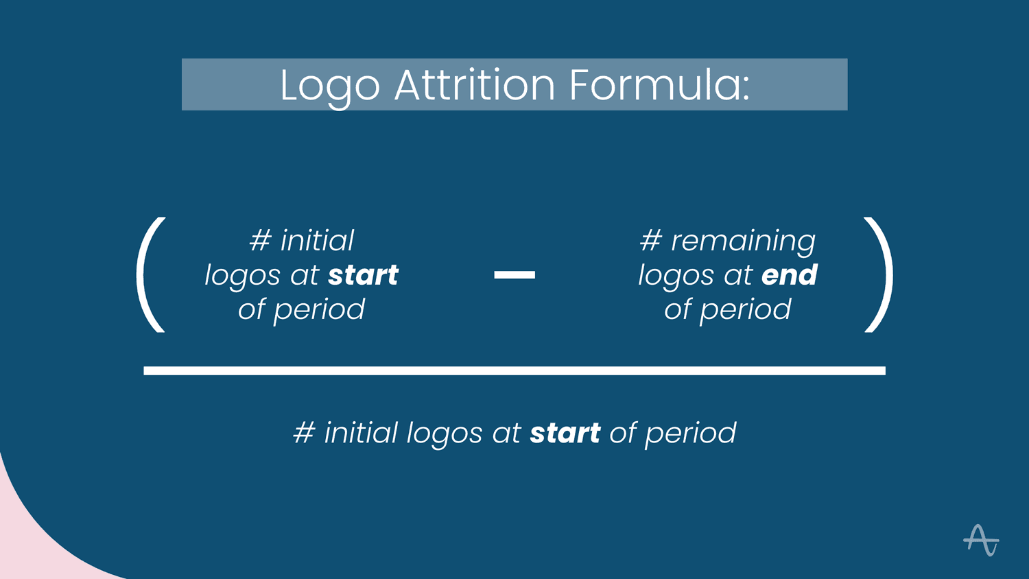 Amplitude's blog image