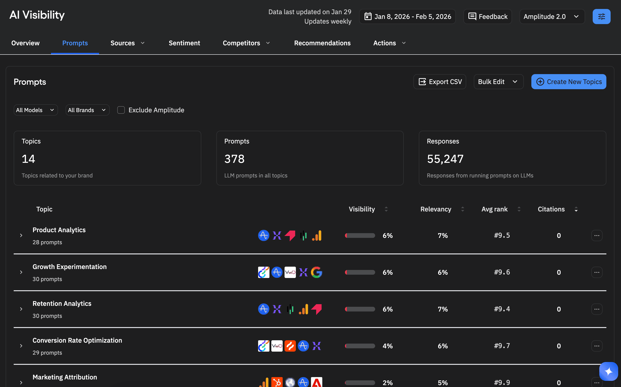 AI Visibility - Dark mode support