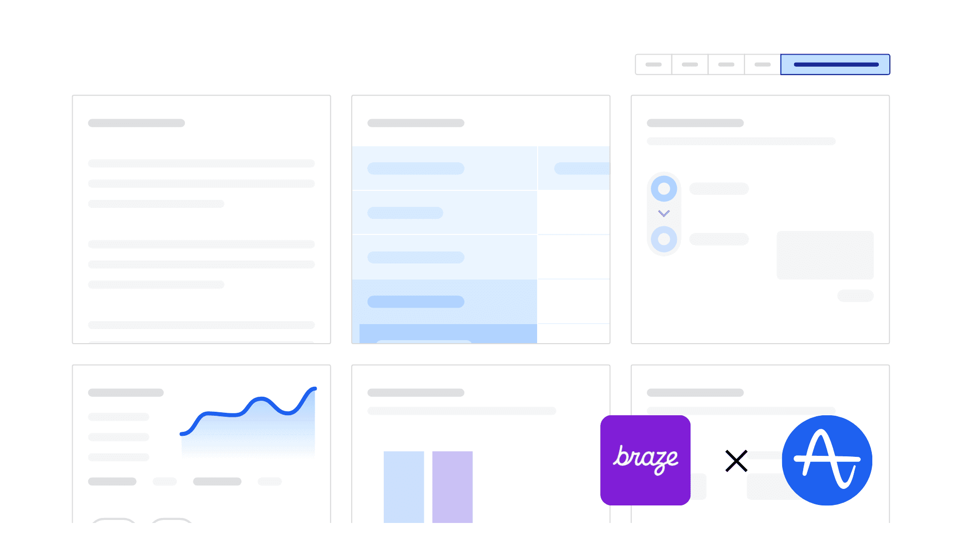 Braze Dashboard Template Amplitude