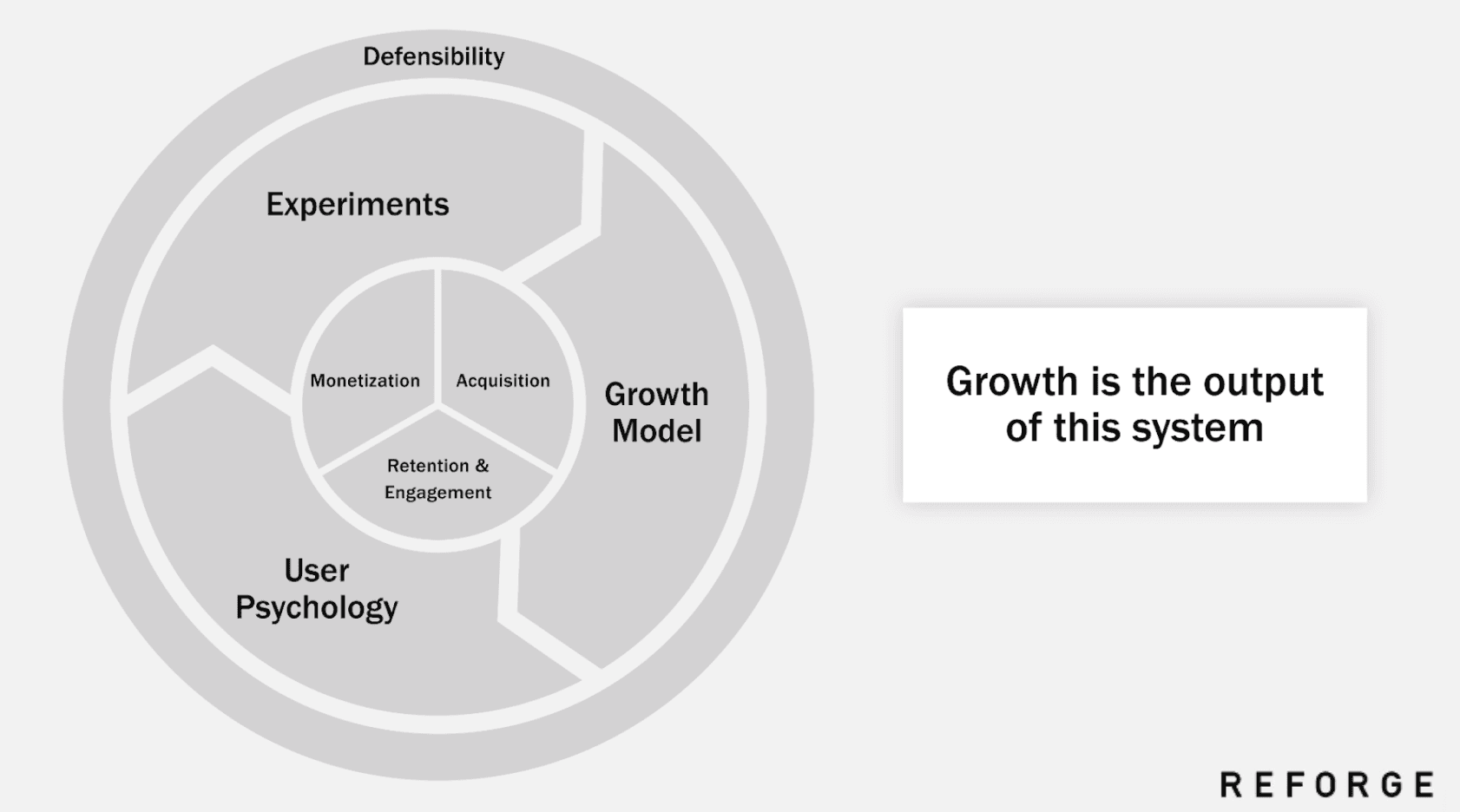 Amplitude's blog image