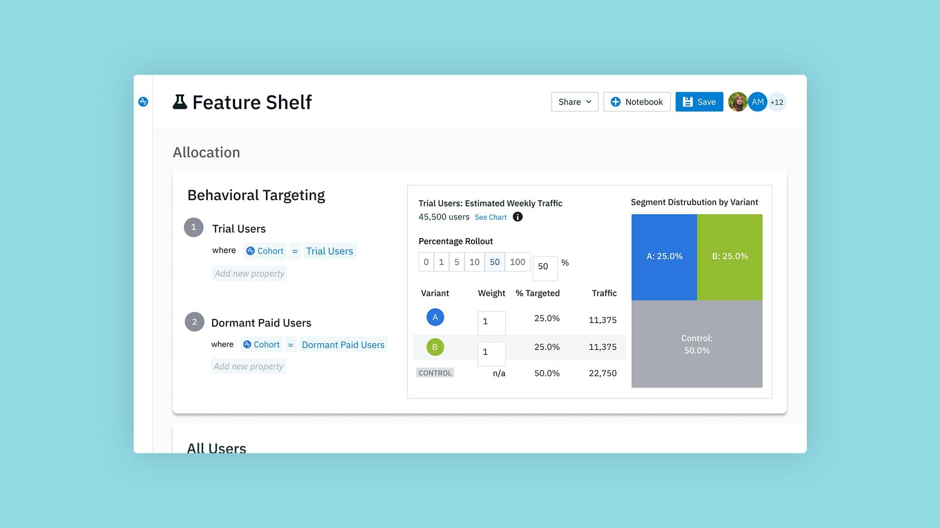 Amplitude Experiment: A/B Testing and Feature Flagging Powered by Customer Behavior