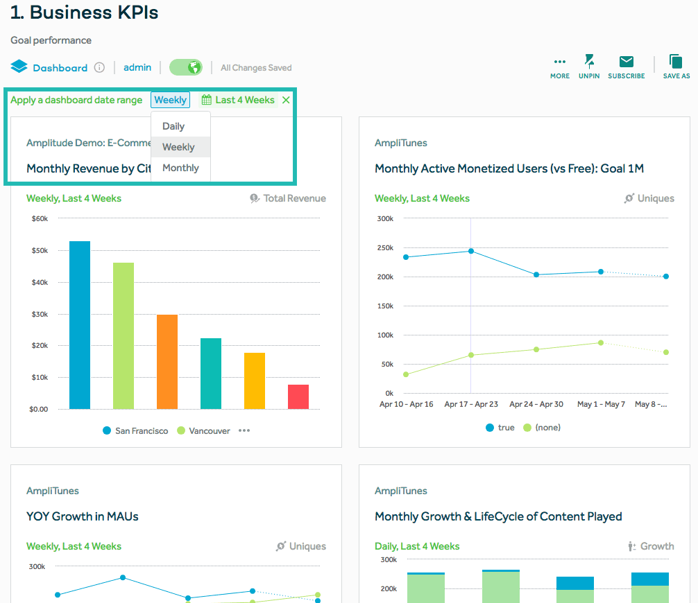 dashboards-global-date-range