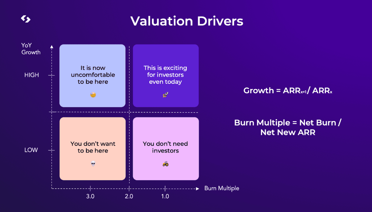 Amplitude's blog image