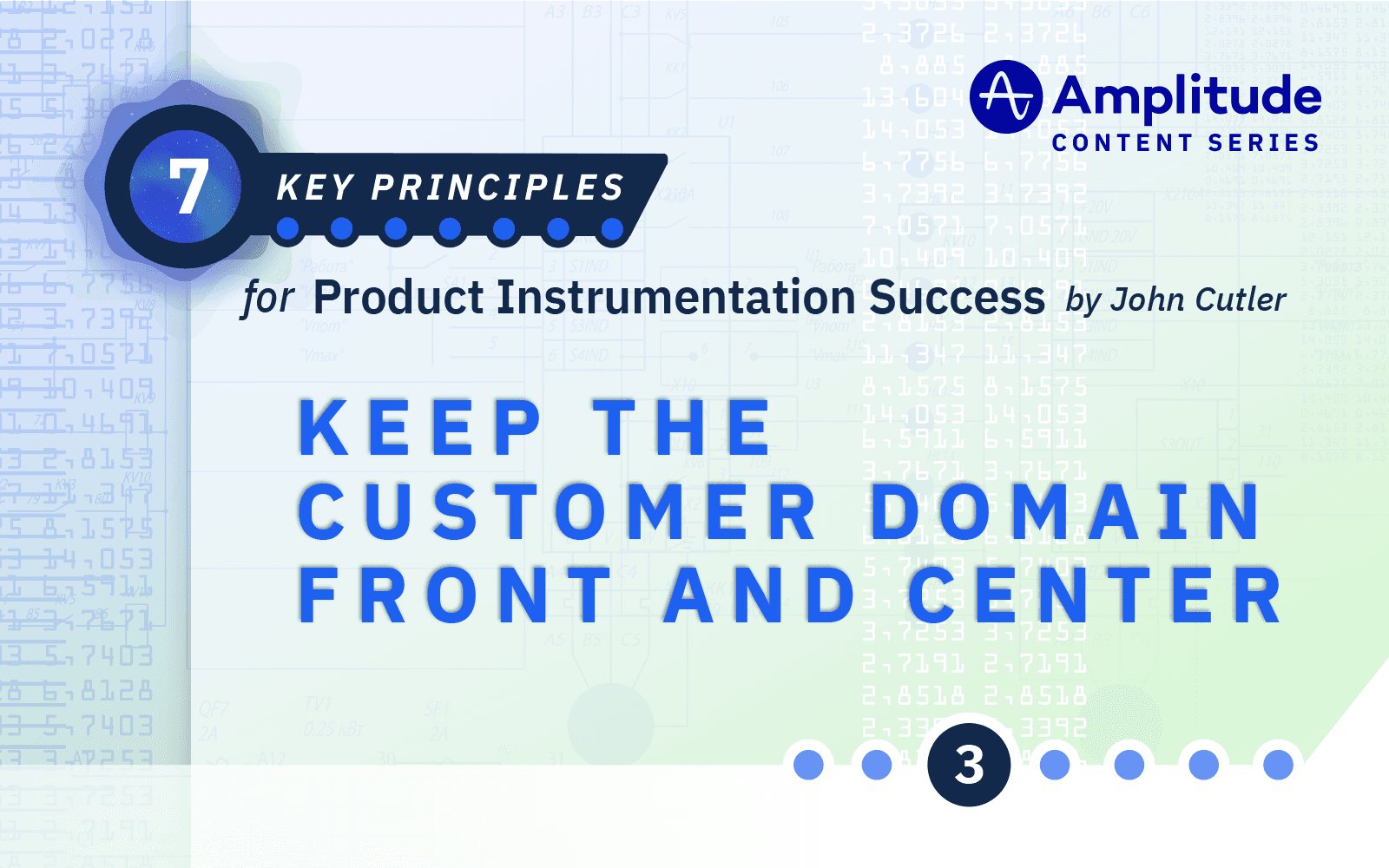 Keeping the Customer Domain Front and Center
