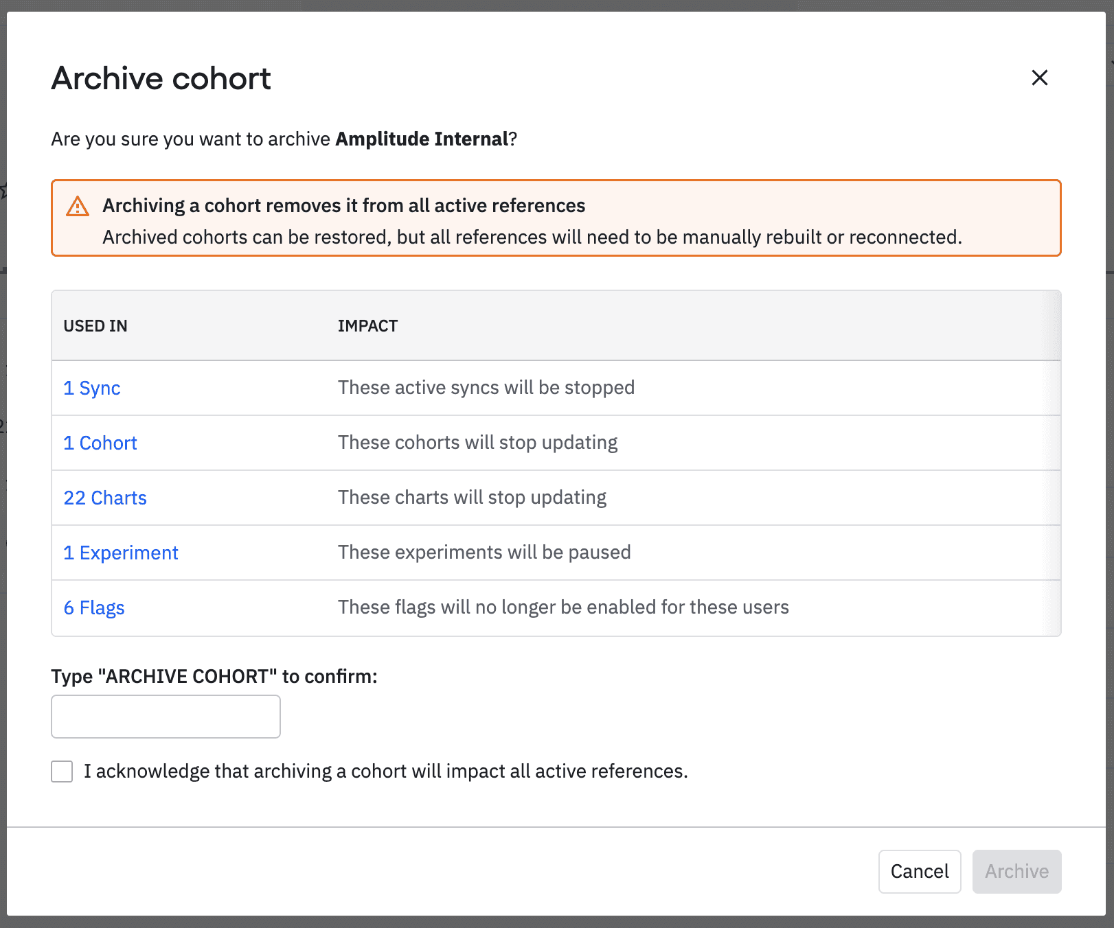 Cohort Used by Tab and Archive Modal with Usage Data