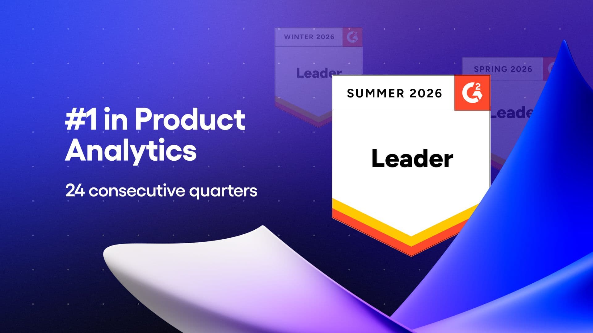 #1 in Product Analytics, 24 consecutive quarters — G2 Leader badge, Summer 2026