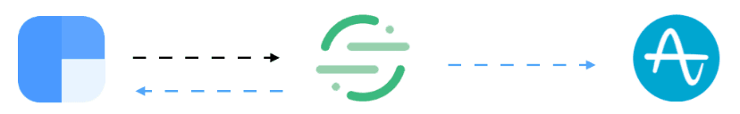 clearbit-segment-amplitude