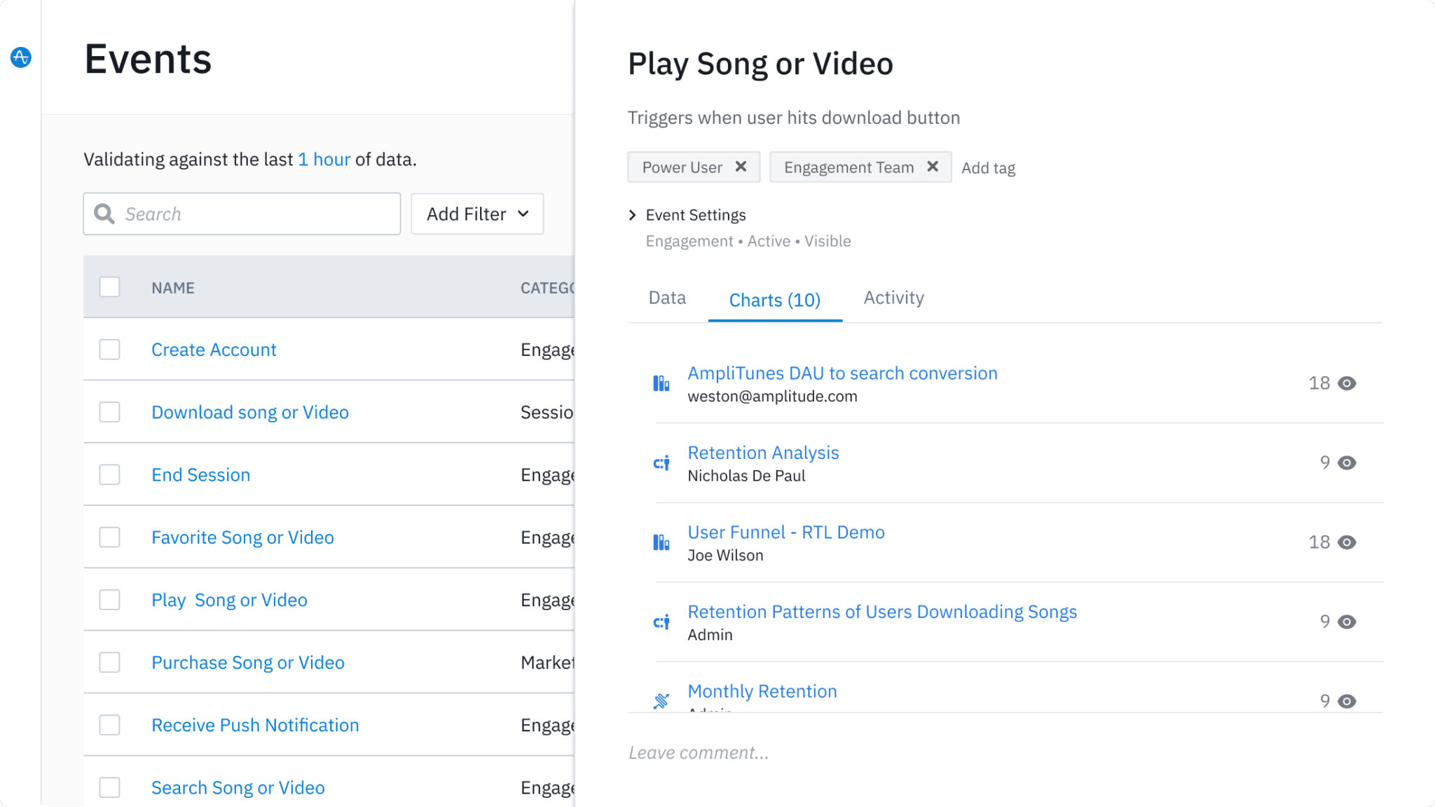 Amplitude CDP Event Property Group