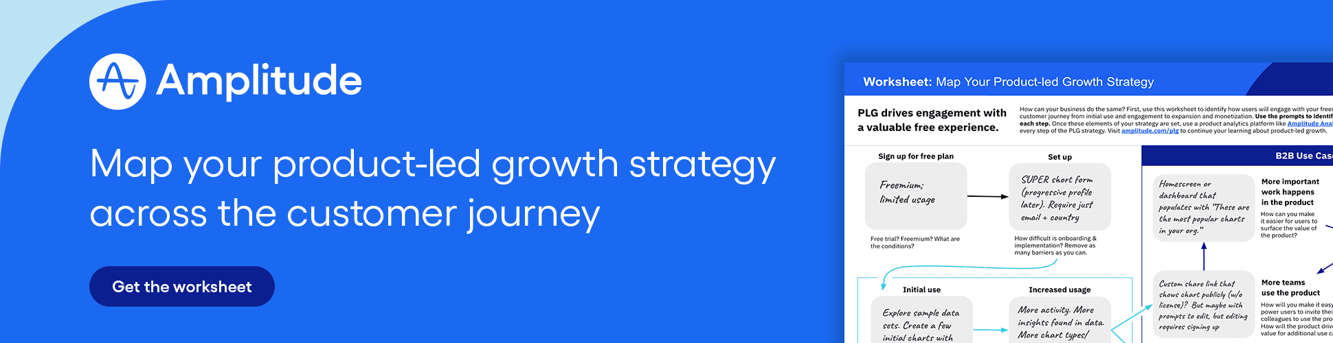 PLG Strategy Worksheet