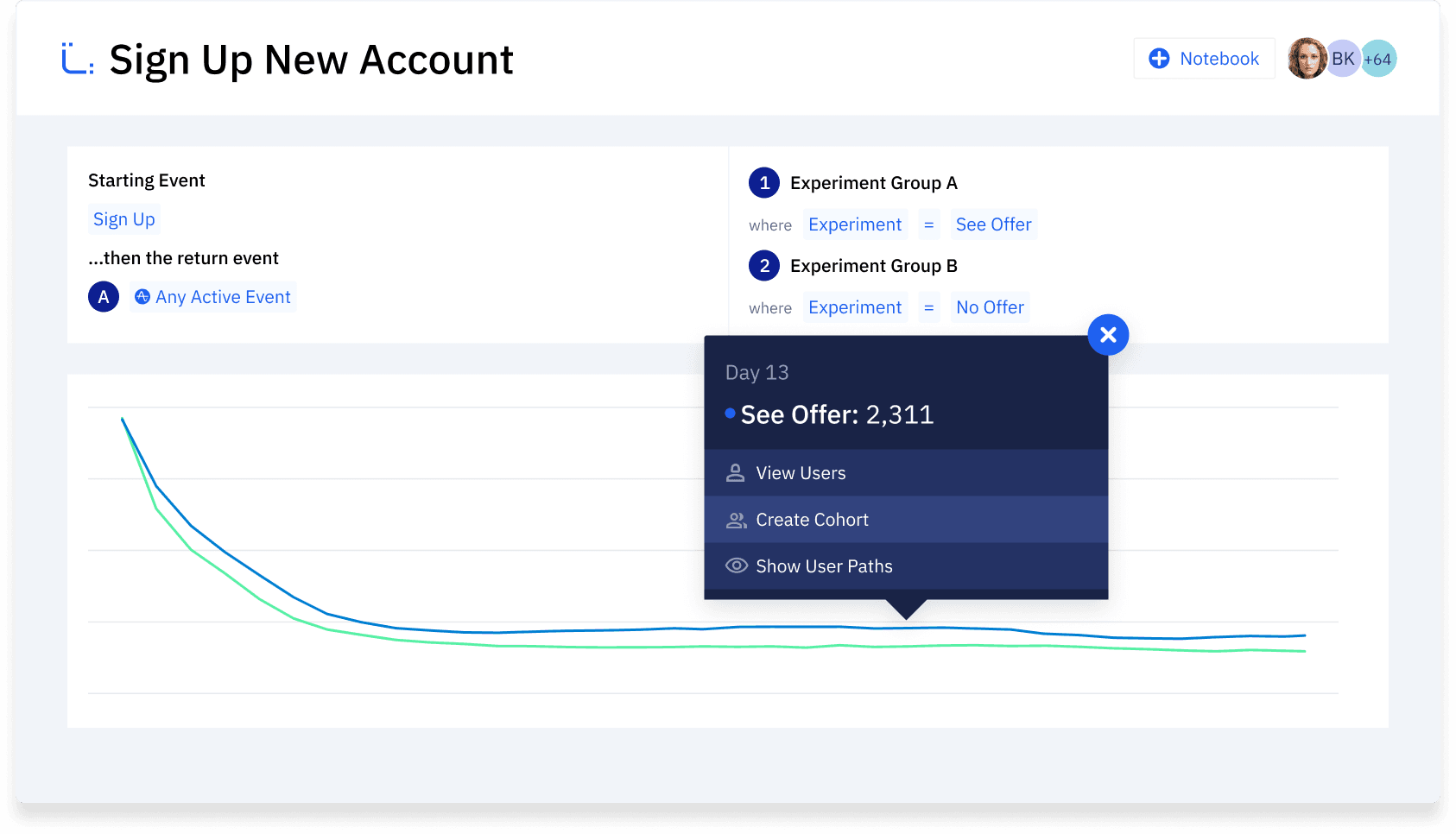 Screenshot of retention product