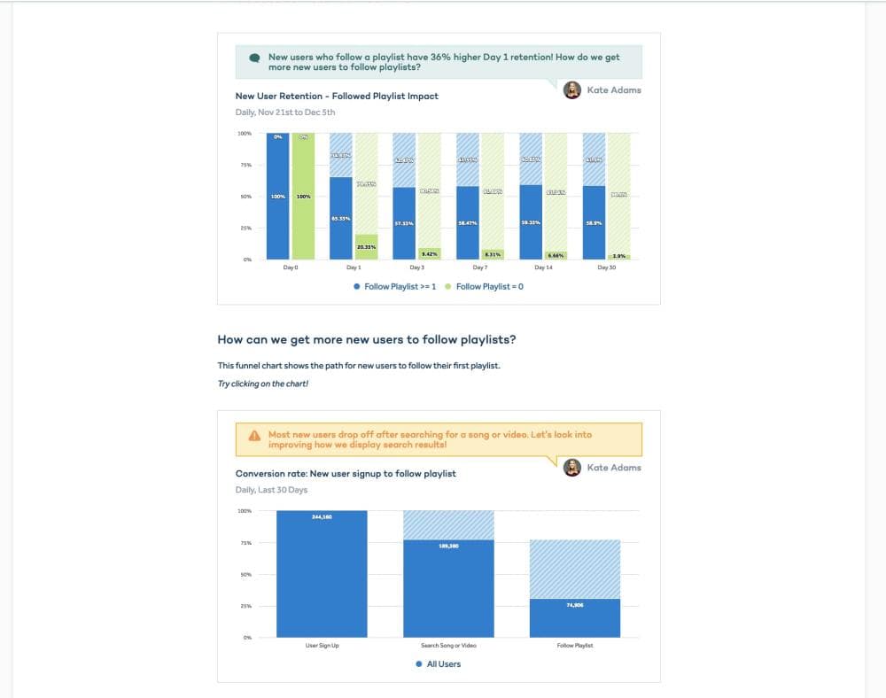 amplitude-notebooks retention