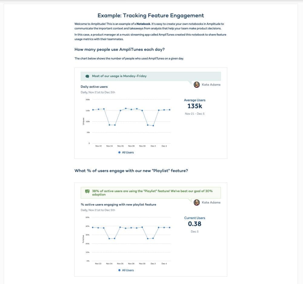 amplitude-notebooks-engagement