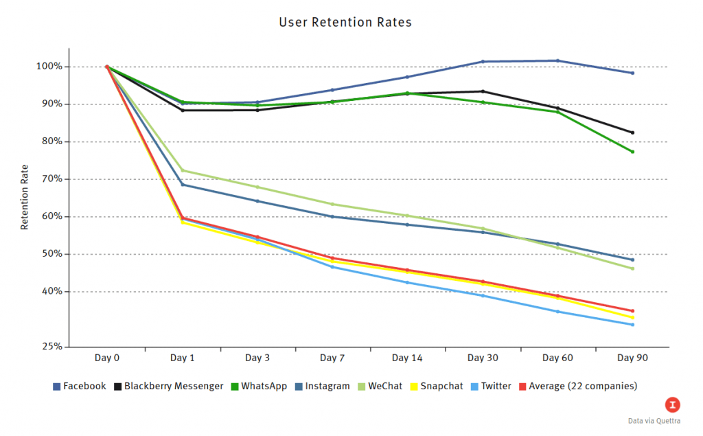 4-Screenshot 2016-08-01 at 9.31.16 AM