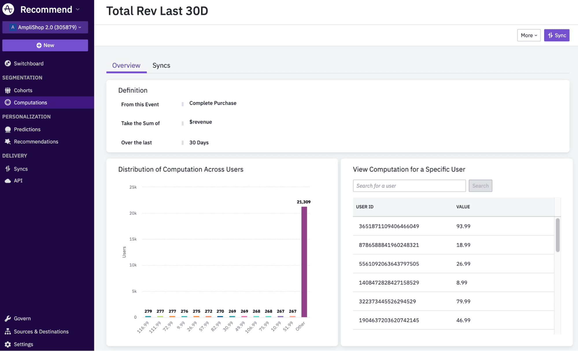 Amplitude's blog image