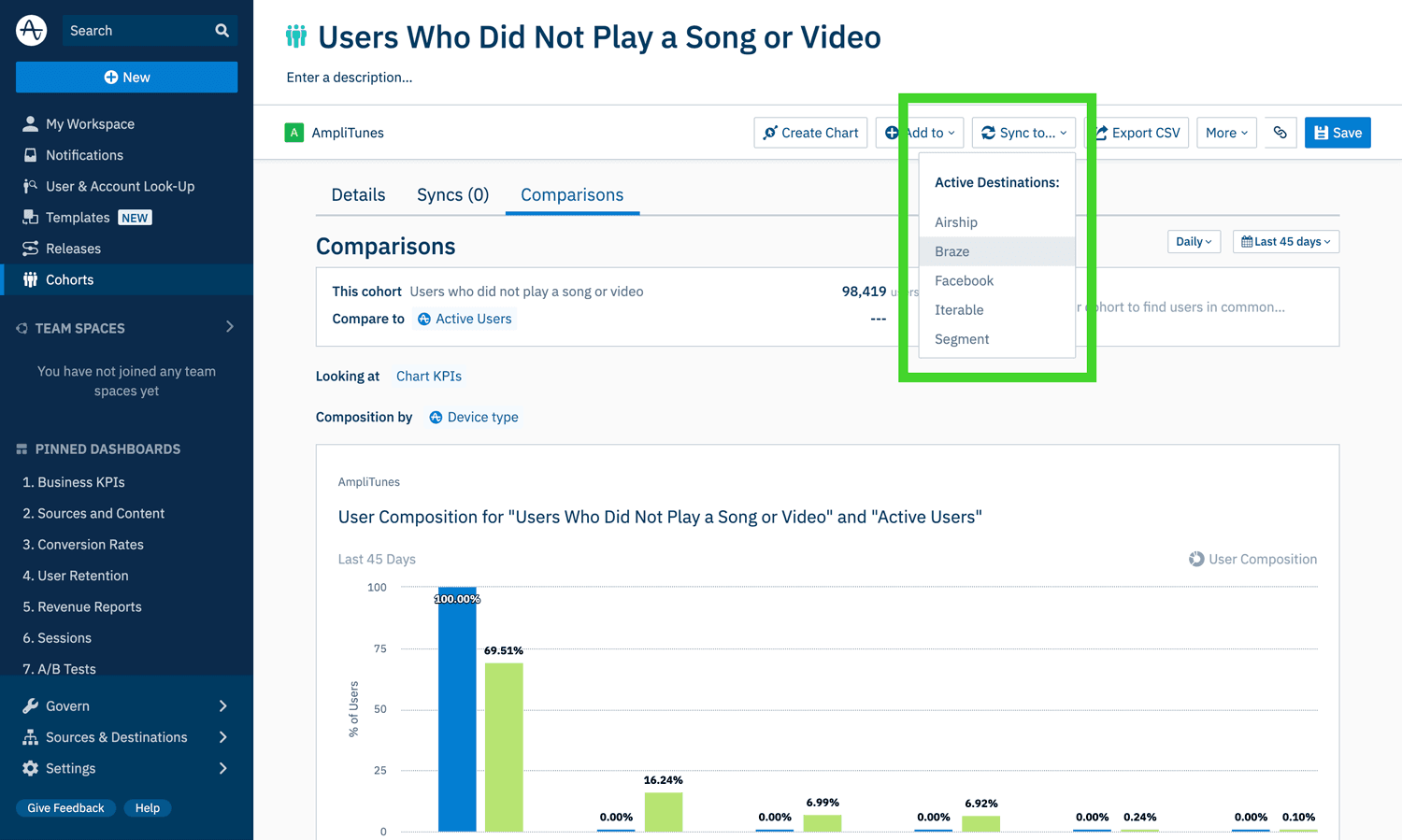 Amplitude's blog image