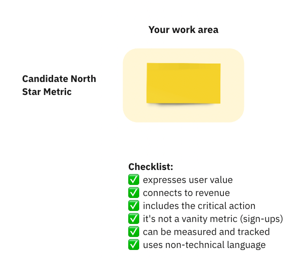 Write your North Star Metric