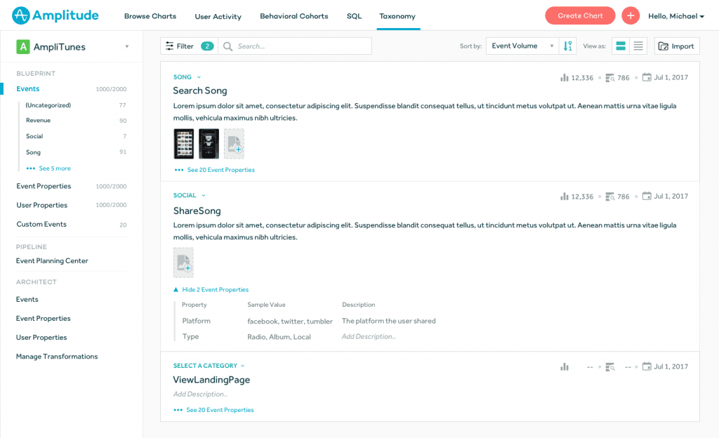 blueprint-normal view