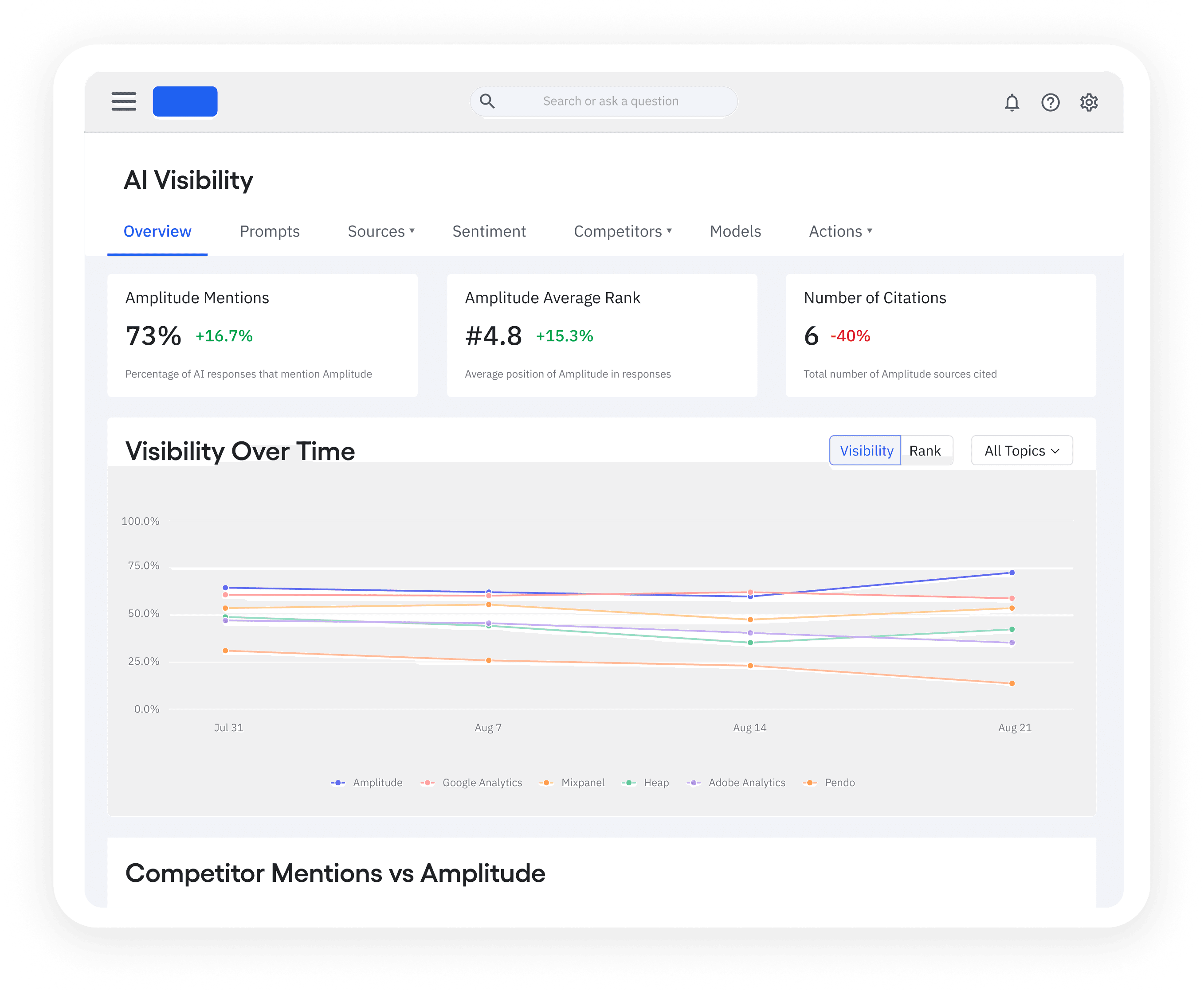AI Visibility homepage