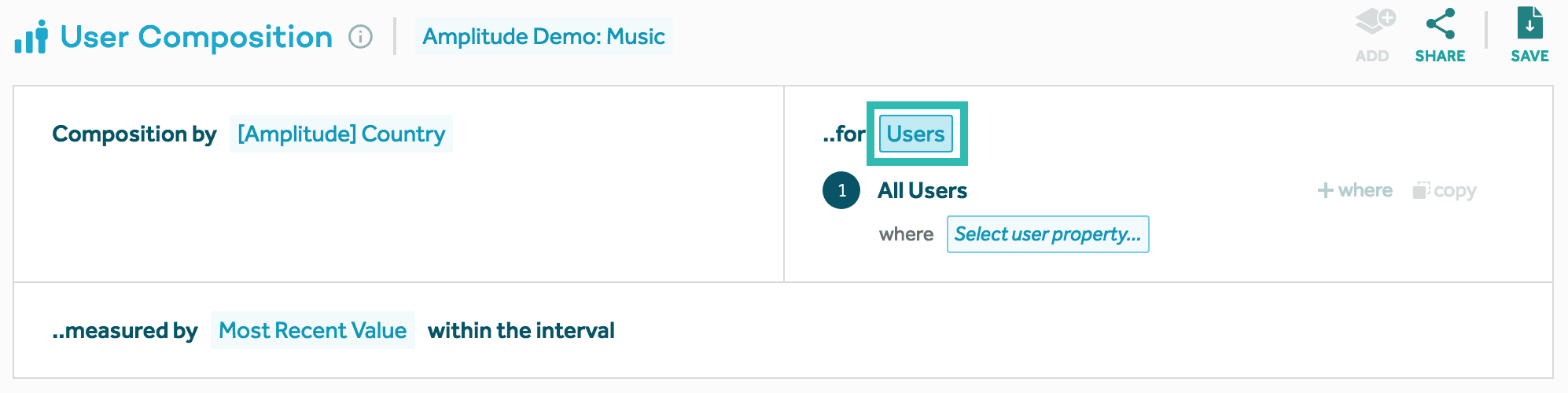 account-level-reporting