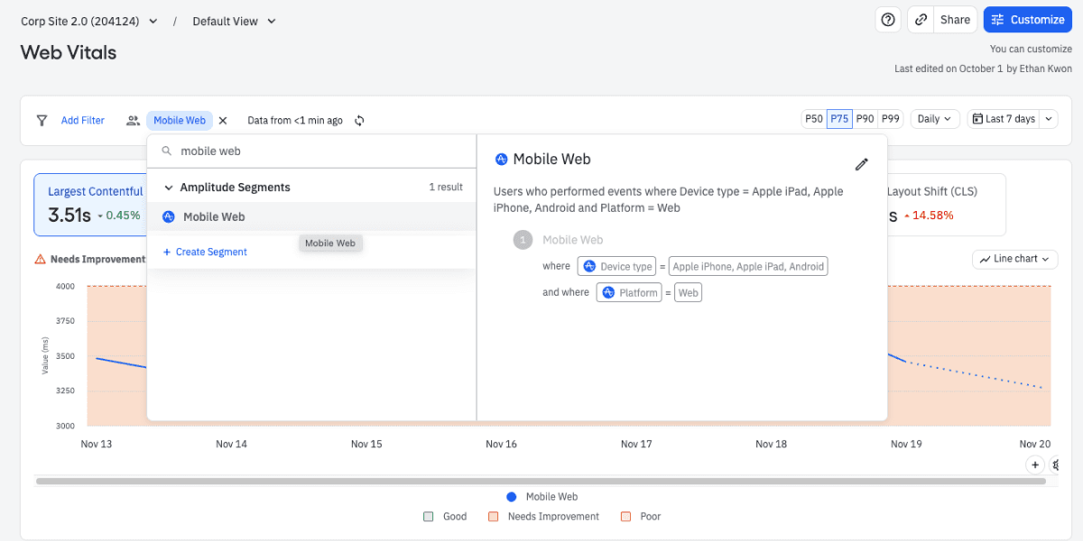 Web vitals hub, showing mobile web segments