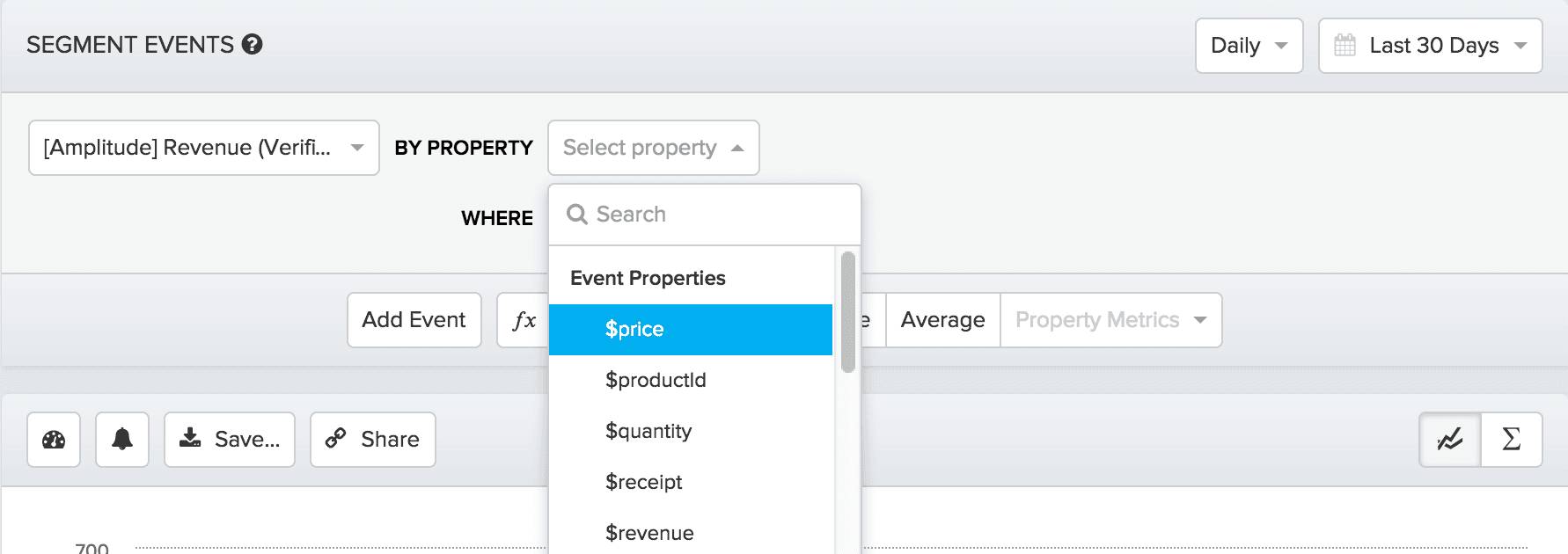 revenue_properties_segmentation