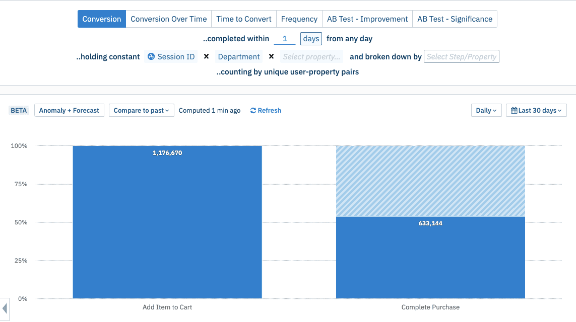funnels screenshot - release notes september 2020