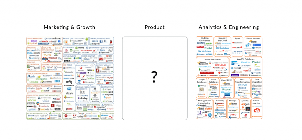 legacy-analytics-leave-out-product