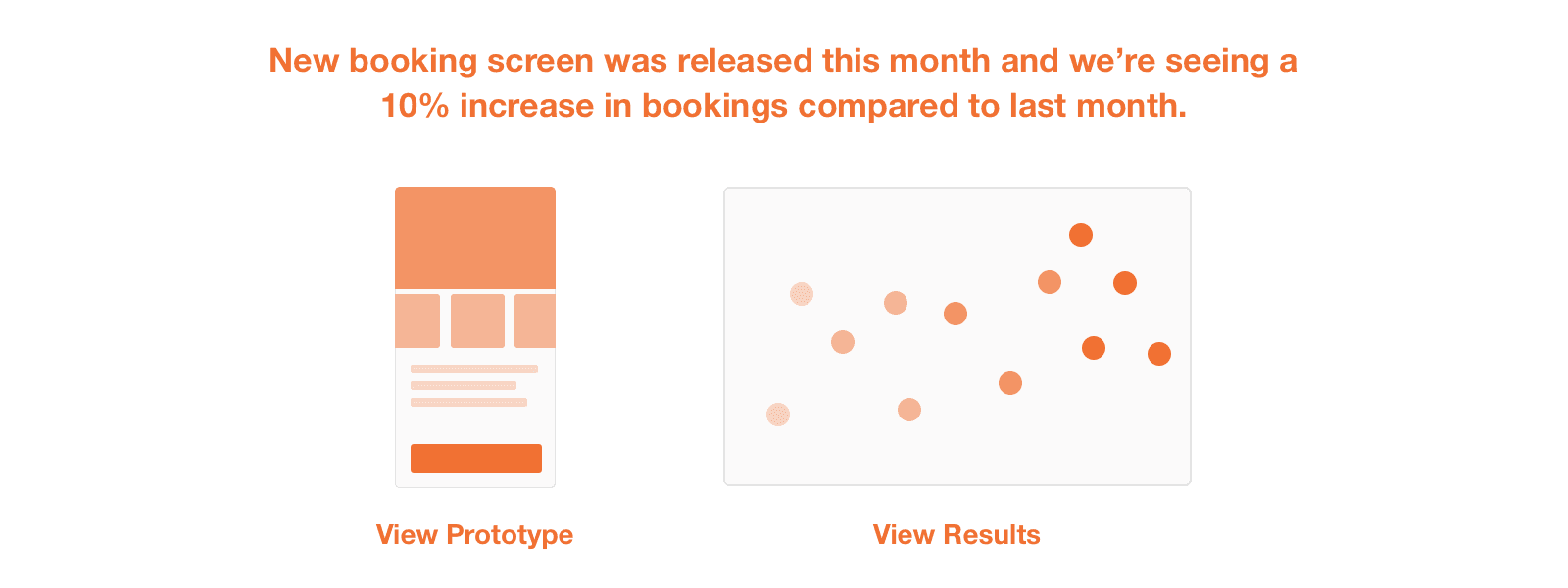 Image2 ProgressReport