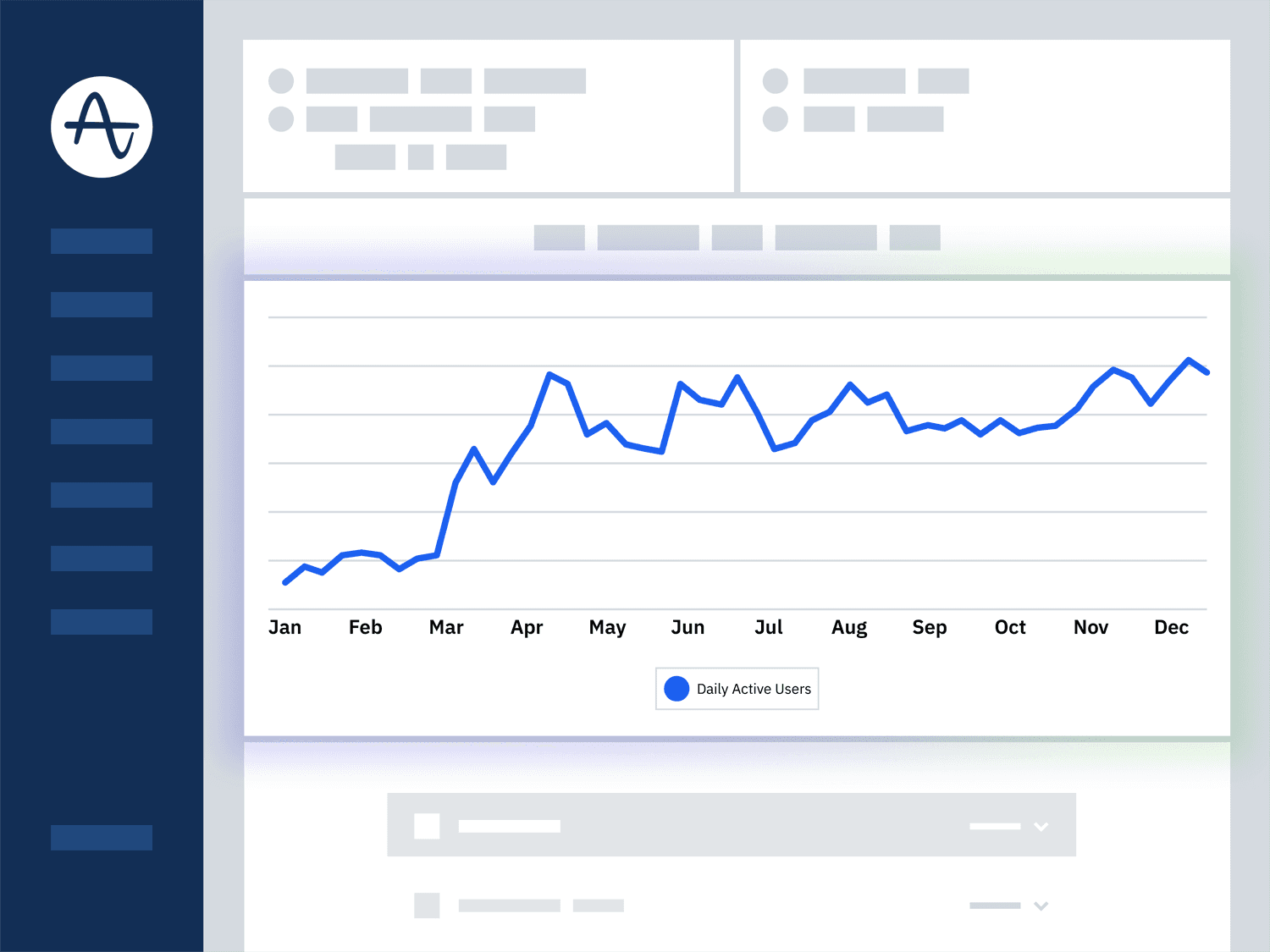 Amplitude's blog image