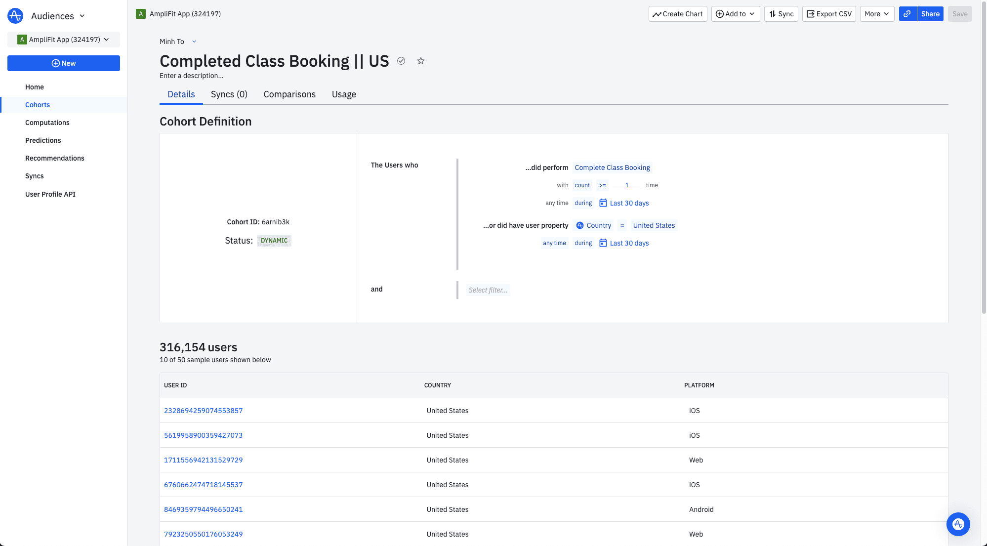 Completed class booking cohort