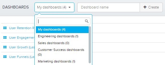 Teams in custom dashboards in Amplitude