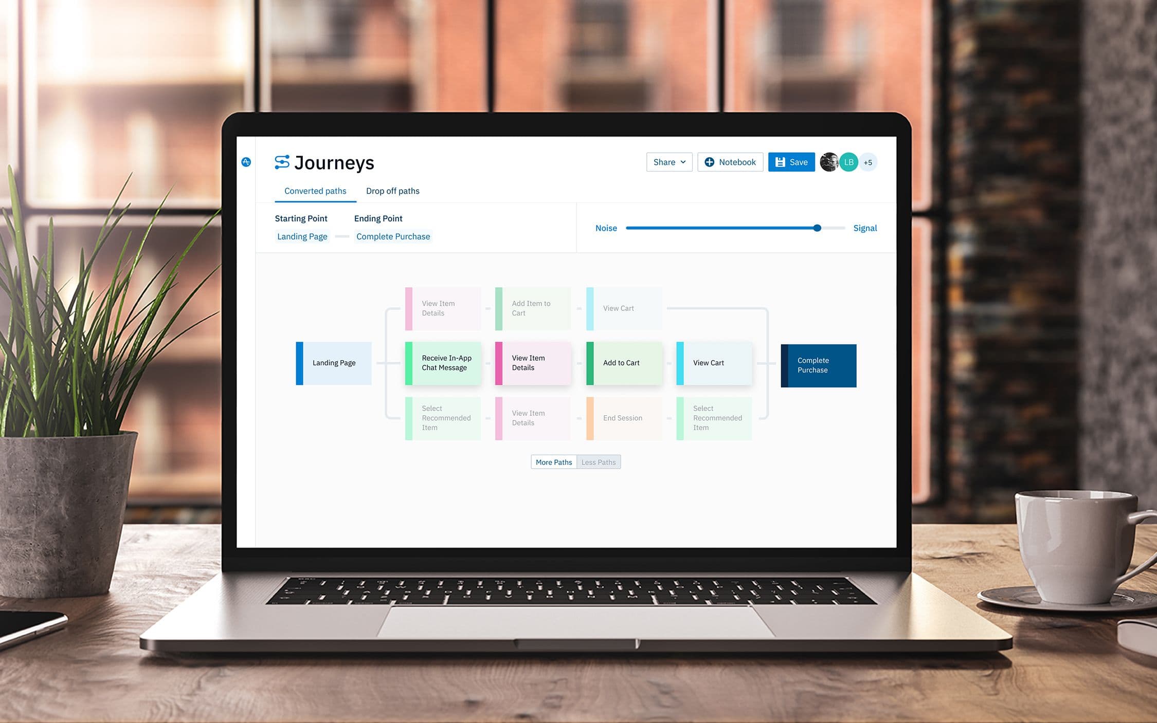 Customer journey analytics