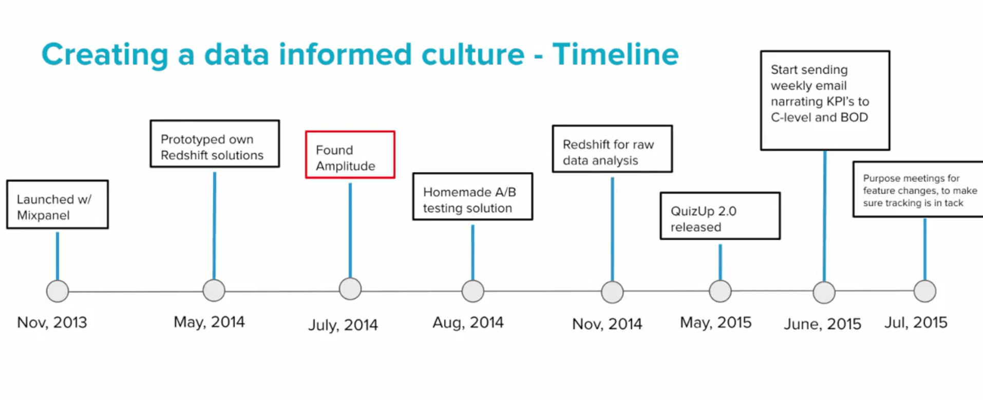 3_Screenshot 2016-06-06 at 2.50.09 PM