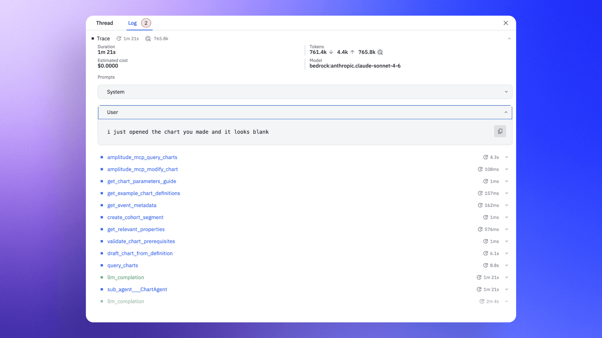 A thread of the actions an agent took in a conversation
