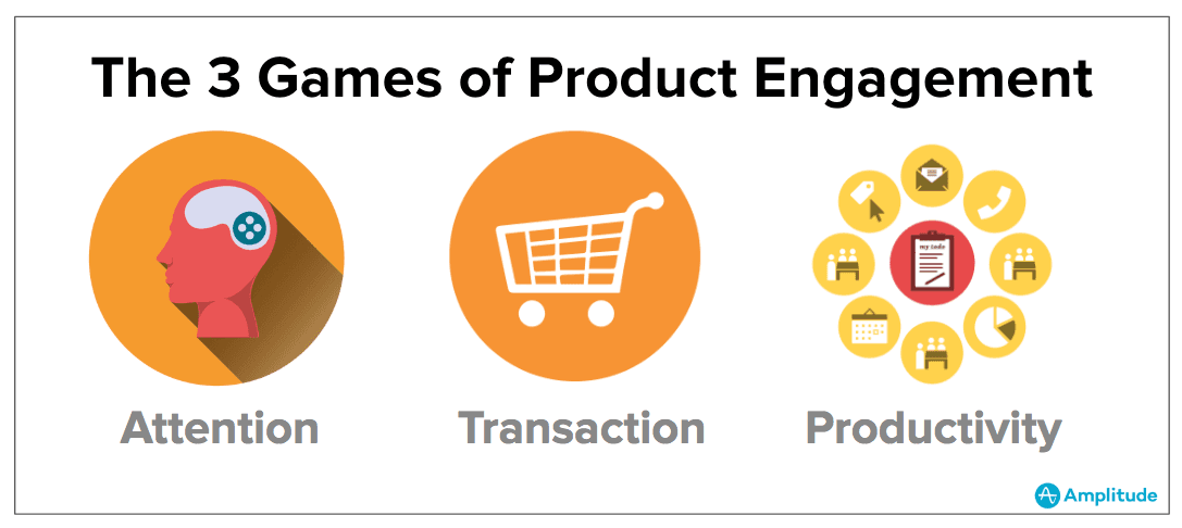 customer-engagement-strategy-examples
