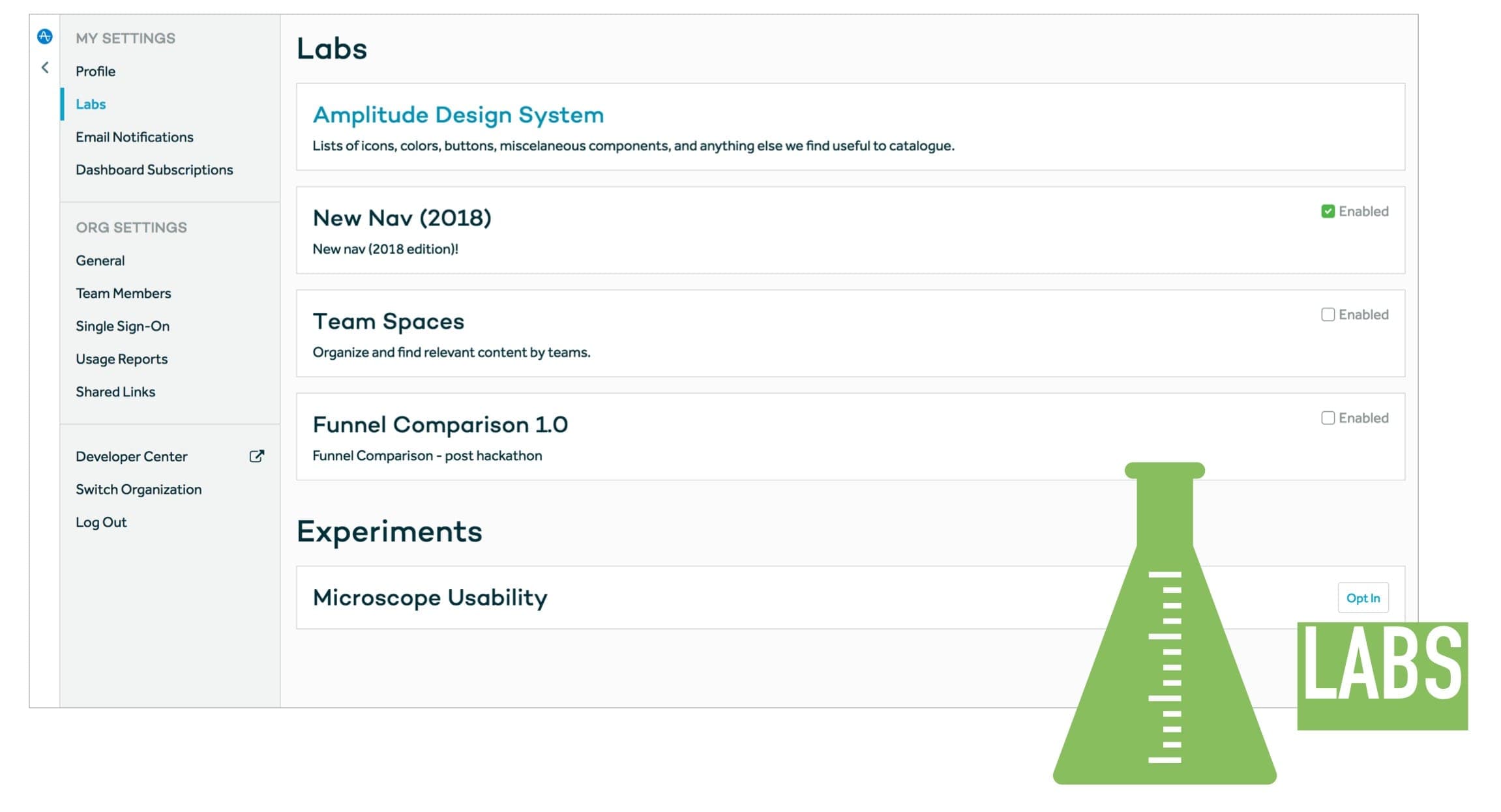 Great products come from experimentation-min