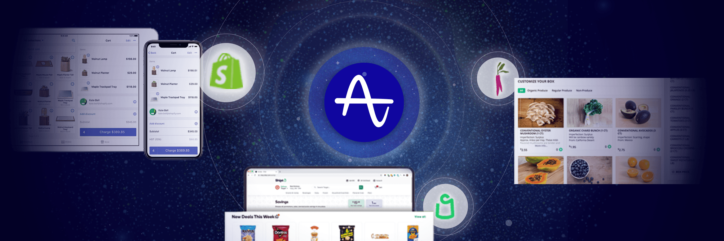 How Shopify, Shipt, and Imperfect Foods Grew in a Pandemic