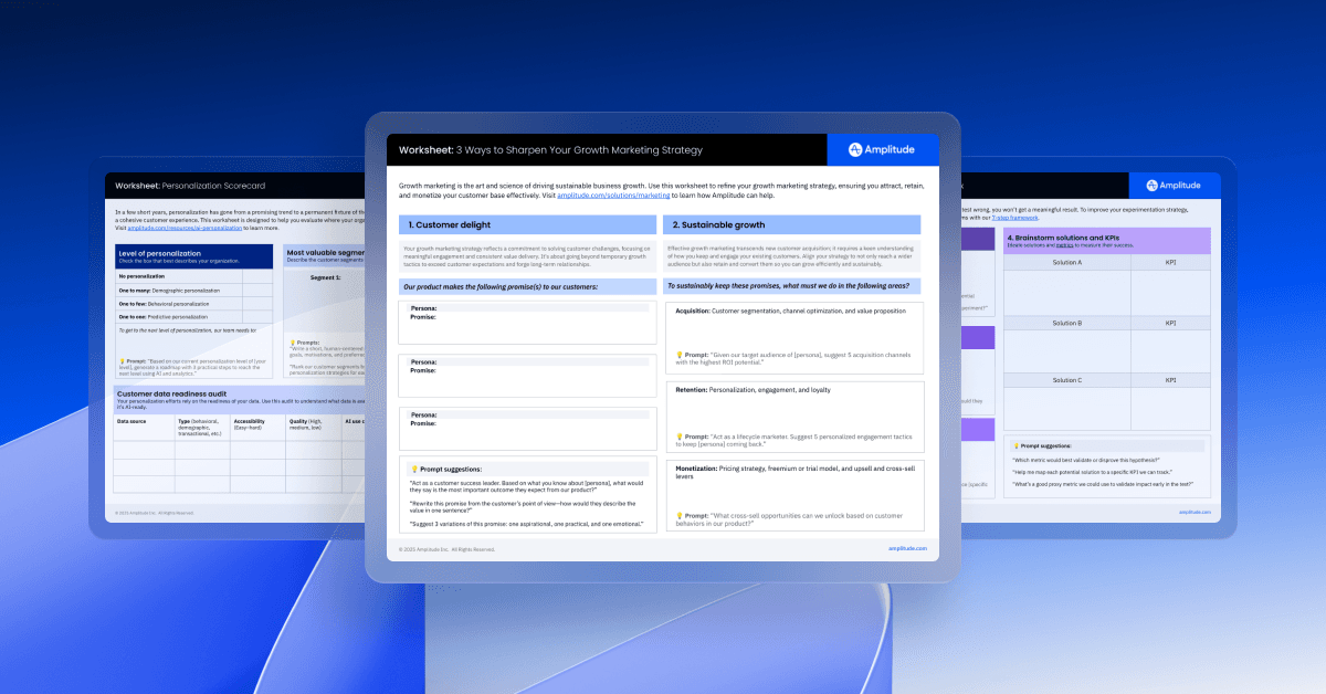 Amplitude marketing worksheet bundle