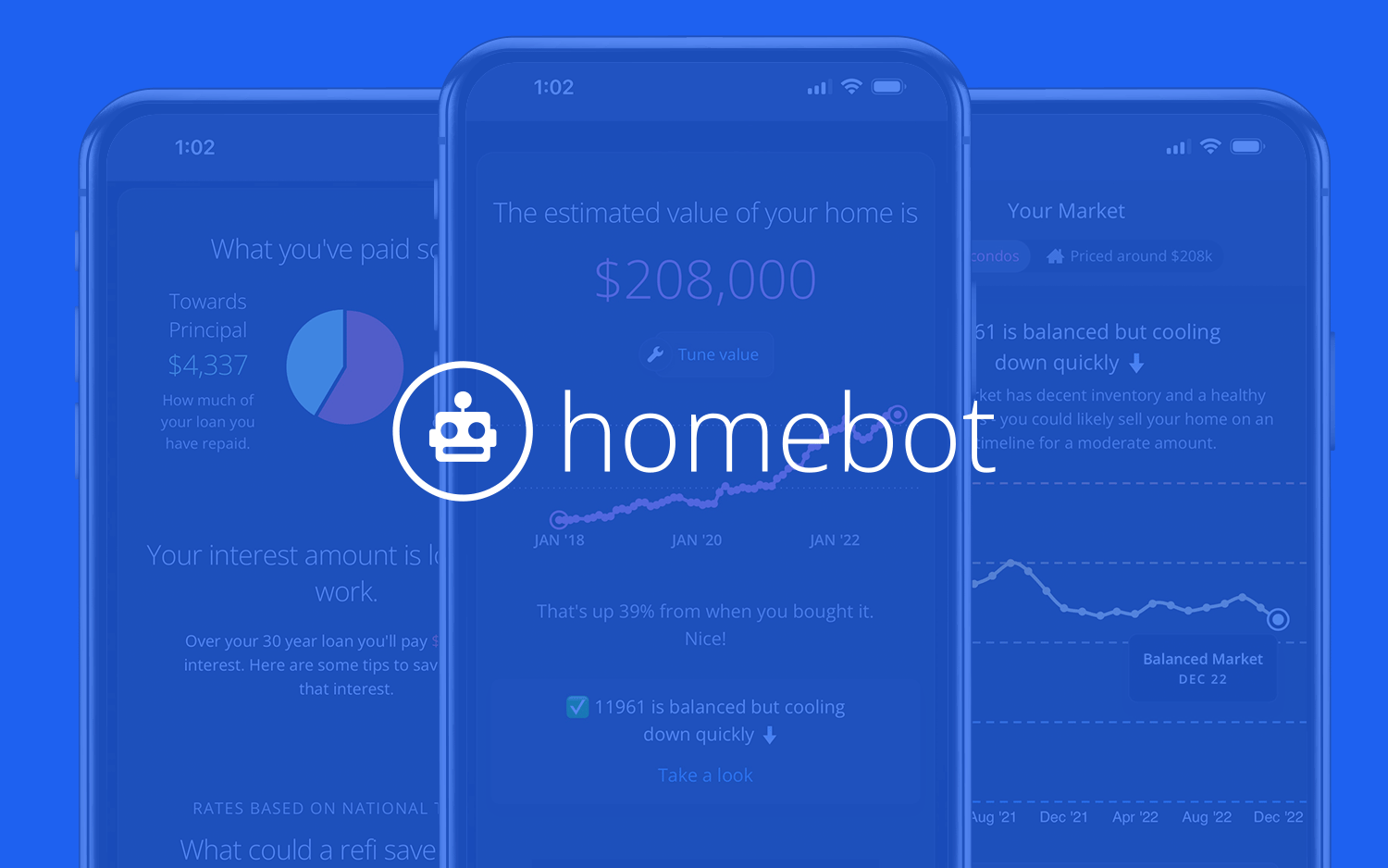 How Homebot Uses Analytics to Become More Confident in Product Development