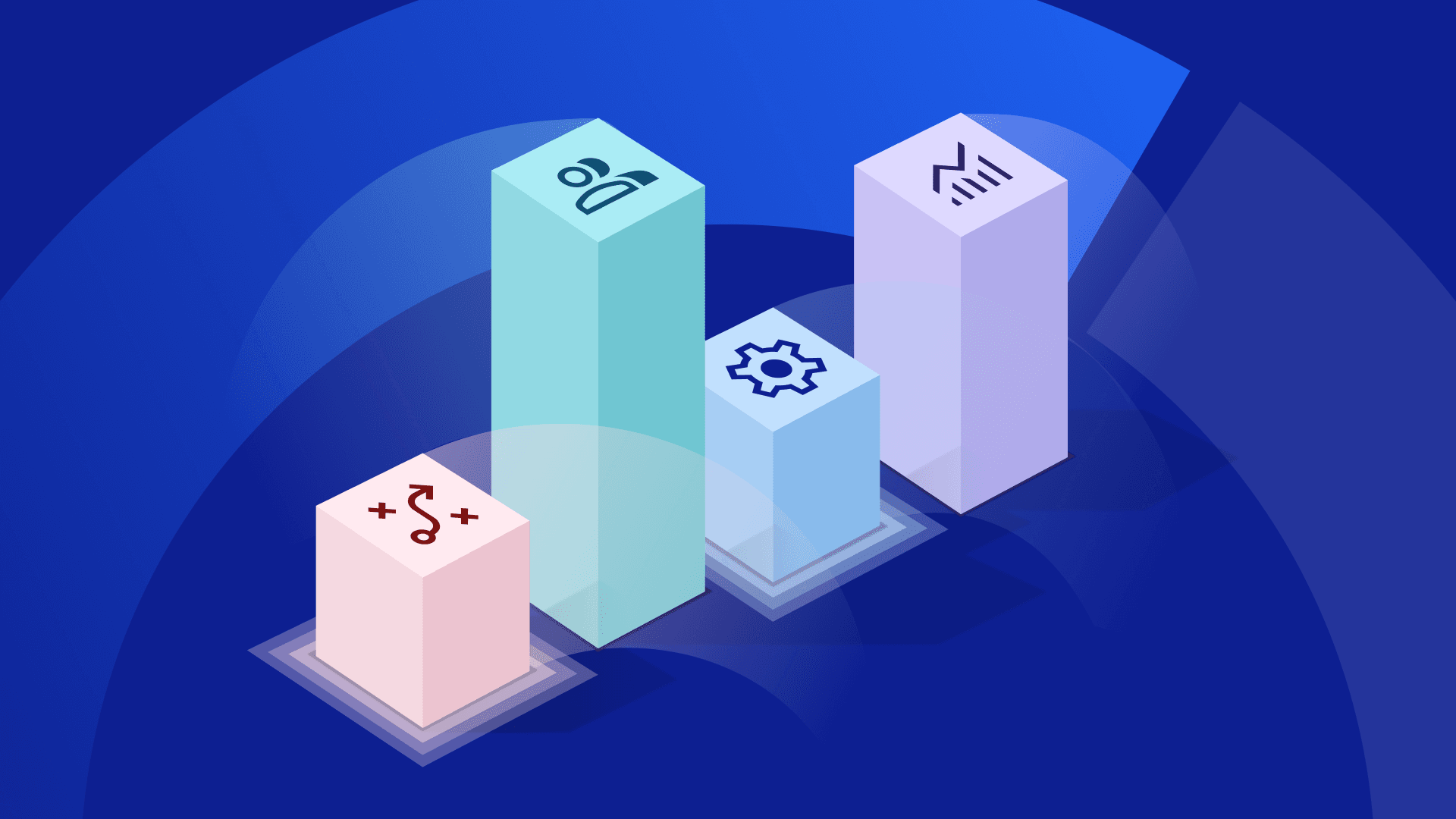 Four pillars of digital experience maturity