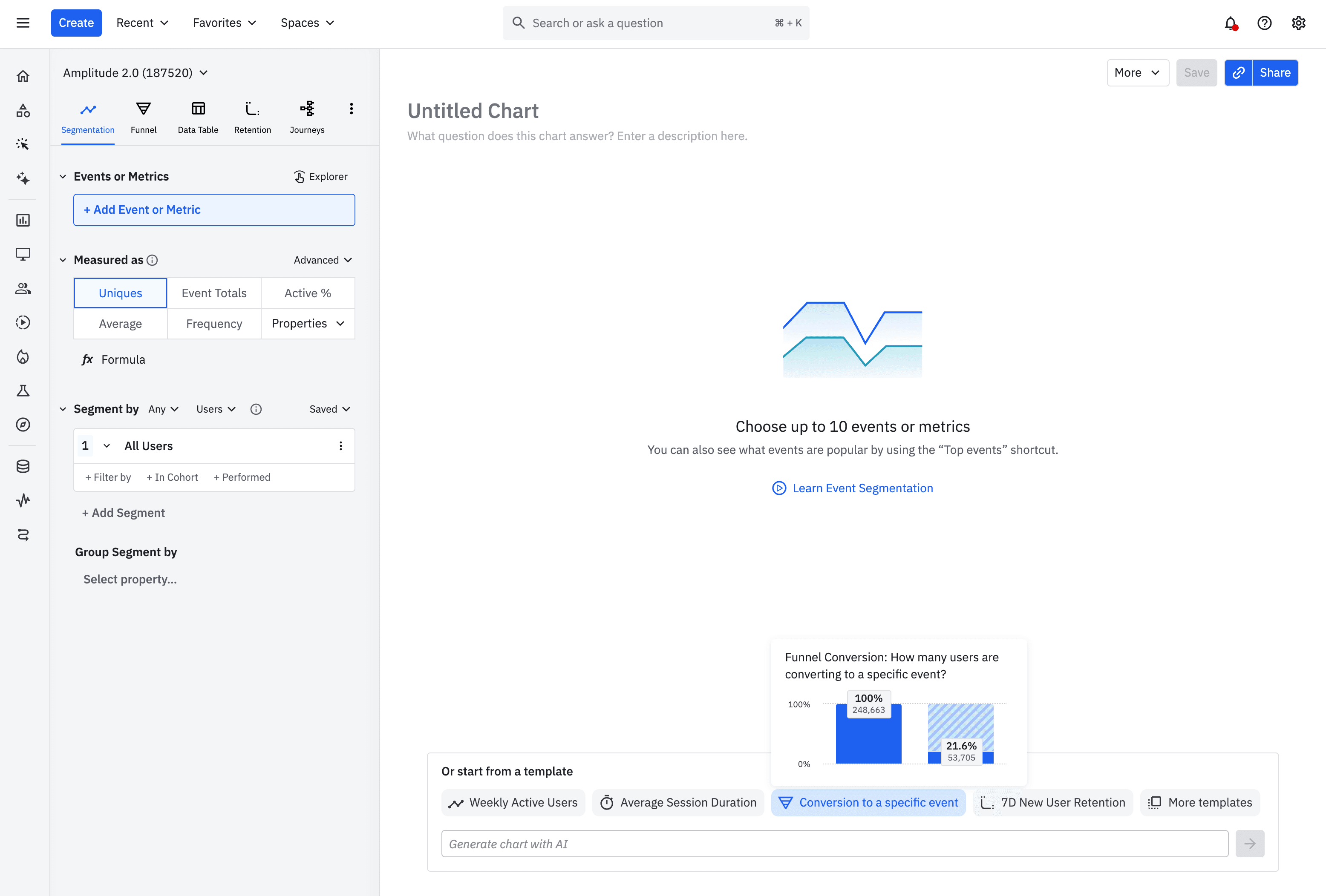 Chart Template Entry in the New Chart Page