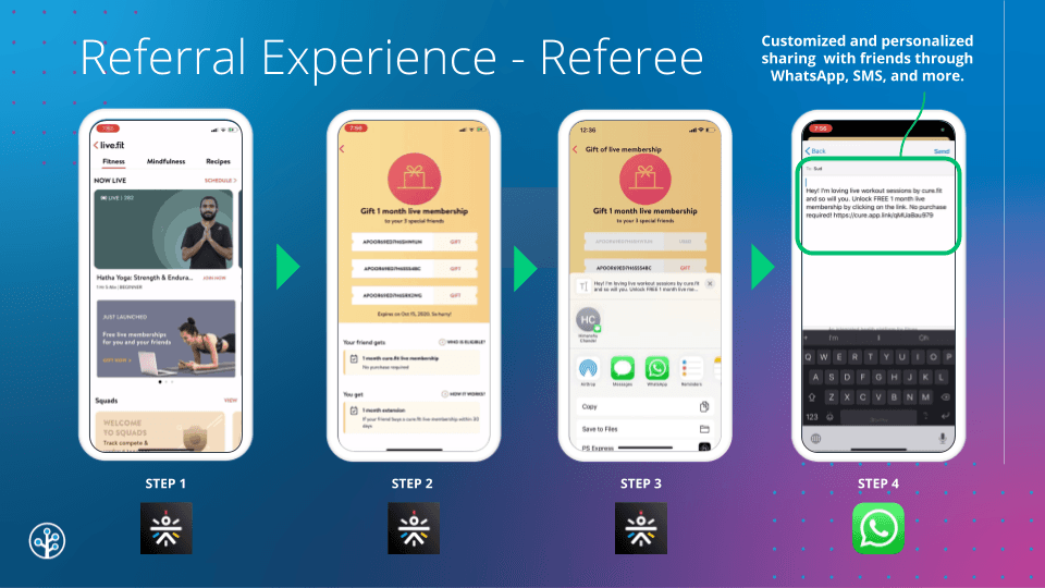 Amplitude's blog image