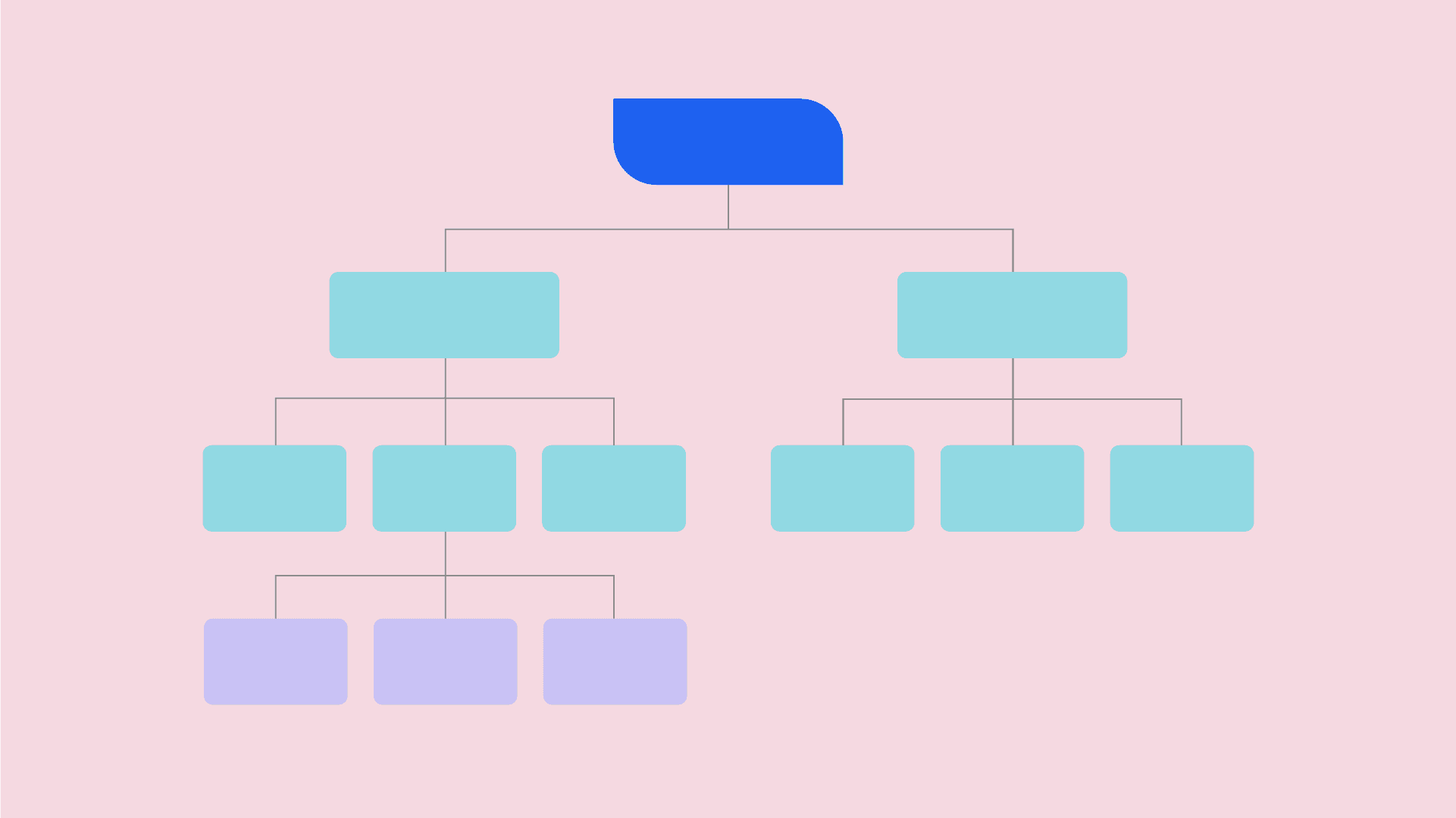 Opportunity Solution Tree